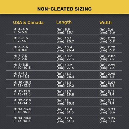 VKTRY Basketball Gold Carbon Fiber Performance Insoles