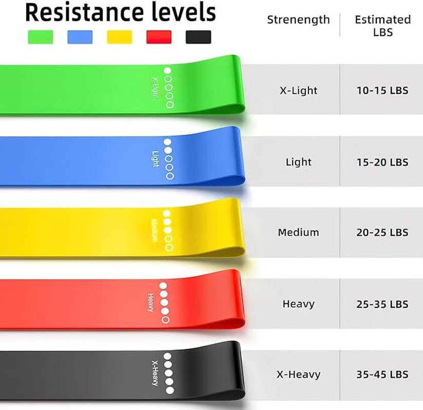 Resistance Bands Set: Exercise Workout Bands for Women and Men, 5 Stretch Bands for Booty, Legs, and Pilates - Prostamina - Prostamina - Resistance Bands Set: Exercise Workout Bands for Women and Men, 5 Stretch Bands for Booty, Legs, and Pilates