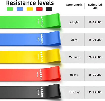 Resistance Bands Set: Exercise Workout Bands for Women and Men, 5 Stretch Bands for Booty, Legs, and Pilates - Prostamina - Prostamina - Resistance Bands Set: Exercise Workout Bands for Women and Men, 5 Stretch Bands for Booty, Legs, and Pilates