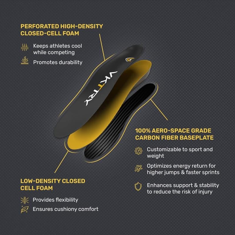 VKTRY Basketball Gold Carbon Fiber Performance Insoles - Prostamina - Prostamina - VKTRY Basketball Gold Carbon Fiber Performance Insoles