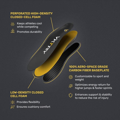 VKTRY Basketball Gold Carbon Fiber Performance Insoles - Prostamina - Prostamina - VKTRY Basketball Gold Carbon Fiber Performance Insoles